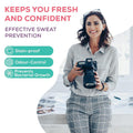 Underarms Sweat Pads Disposable Highly Absorbent Pads Cotton Anti-Allergic Anti Bacteria Anti Smell Underarm Perspiration Pad For Men And Women (Pack of 10) - Shopmania Wholesale