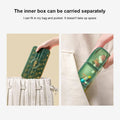 Portable Weekly Pill Box Organiser Daily Pill Keeper 21 Grid Container (1 Pc) your brand