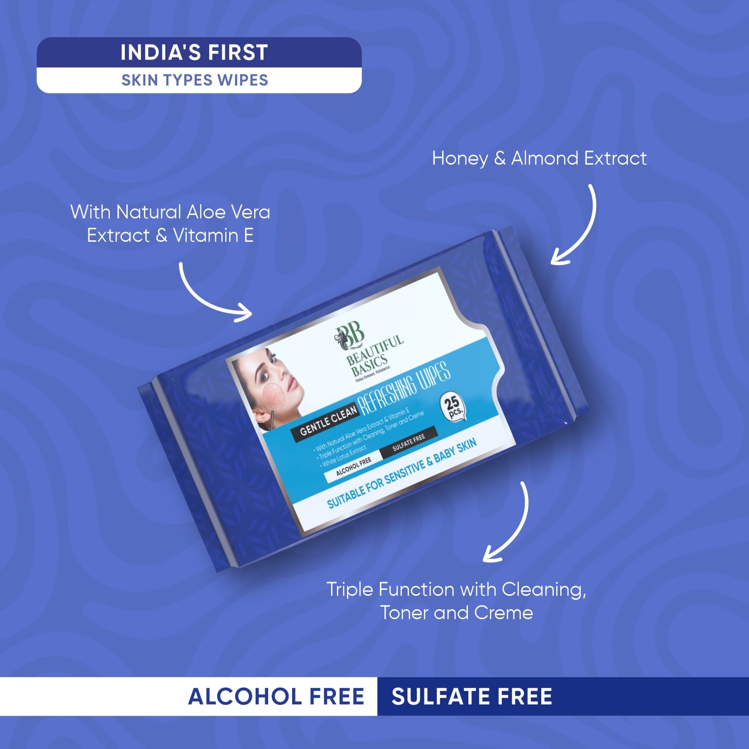 Refreshing Wet Wipes for Face | Facial Cleansing | Refreshing & Skin Hydration| Soothing for skin | pH Balance & Alcohol Free | Nourishing with Fruit extract | 25 Wipes - Shopmania Wholesale