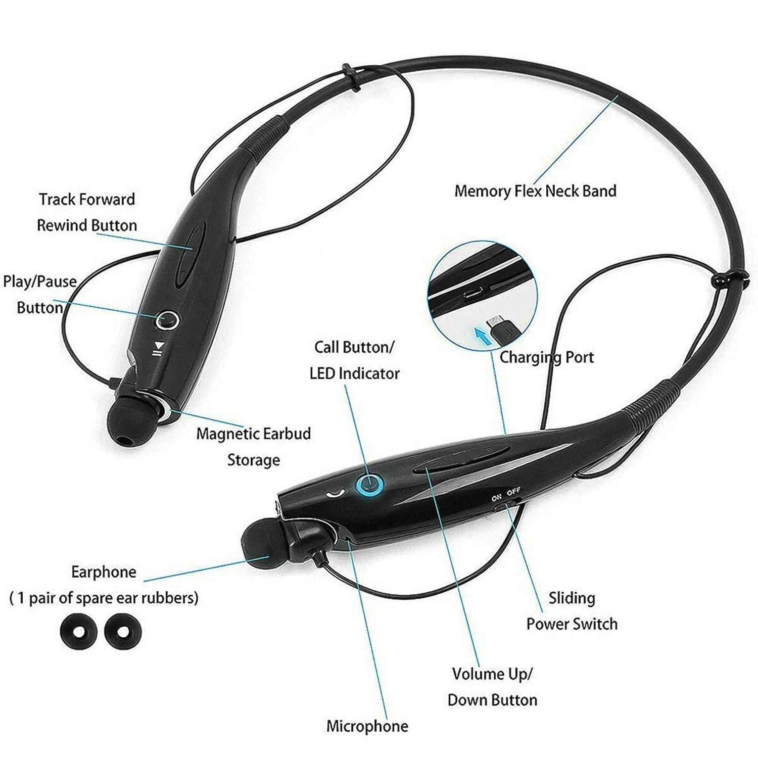 Neckband Style Bluetooth Headset / Earphone - Shopmania Wholesale