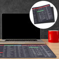 Mat of Shortcut Keyboard  Mouse Pad Mat Mouse Pads for Desk Quick Key Super Large Anti-slip Keyboard Pad Desk Accessories Desktop Mouse Pad Office Oversized Big Mouse Pad Rubber (80—30 Cm) your brand