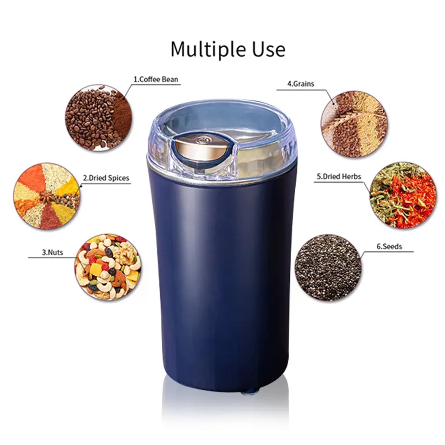 Portable 4-Blade Mini Grinder & Blender for Home & Office - Shopmania Wholesale