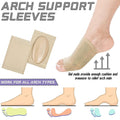 Foot Arch Support for Men & Women | Medial Arch Support for Flat Feet Correction Sleeve with Cushion | Plantar Fasciitis Leg Foot Pain Relief Product | Foot Care for Orthopedic Shoes Slippers, (1 Pair) your brand