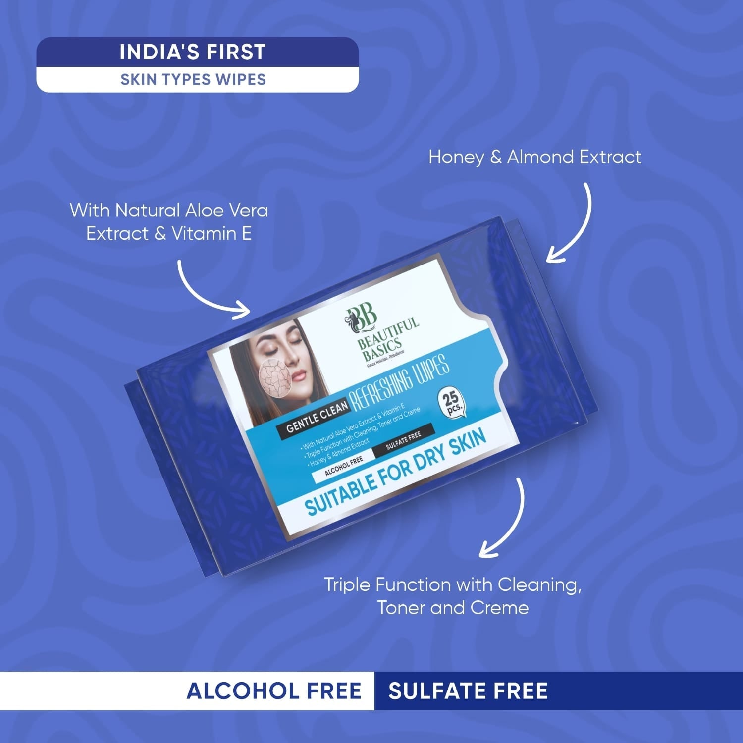 Refreshing Wet Wipes for Face | Facial Cleansing | Refreshing & Skin Hydration| Soothing for skin | pH Balance & Alcohol Free | Nourishing with Fruit extract | 25 Wipes - Shopmania Wholesale