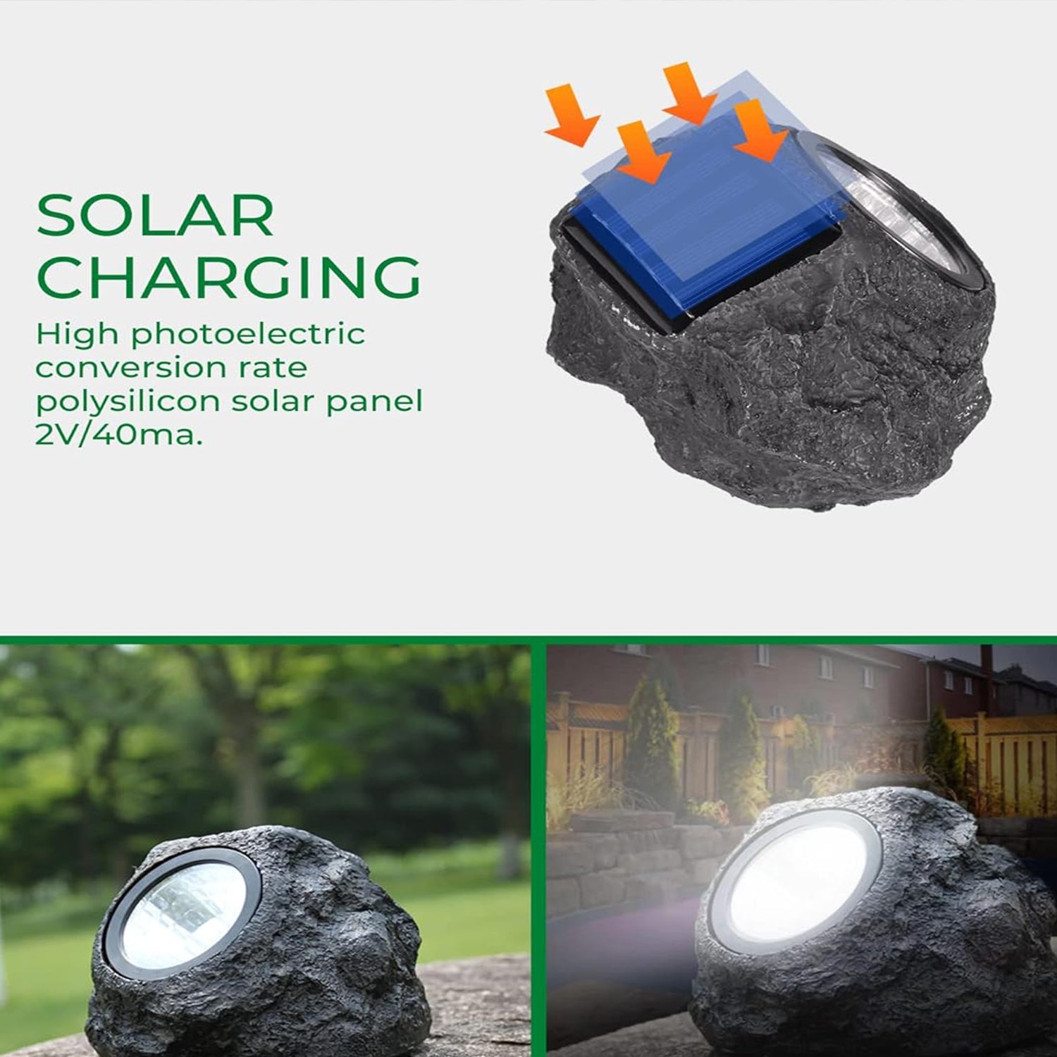 Solar Powered LED Rock Light Solar Powered LED Spotlight Faux Stone for Pathway Landscape Garden Outdoor Patio Yard (1 Pc) - Shopmania Wholesale