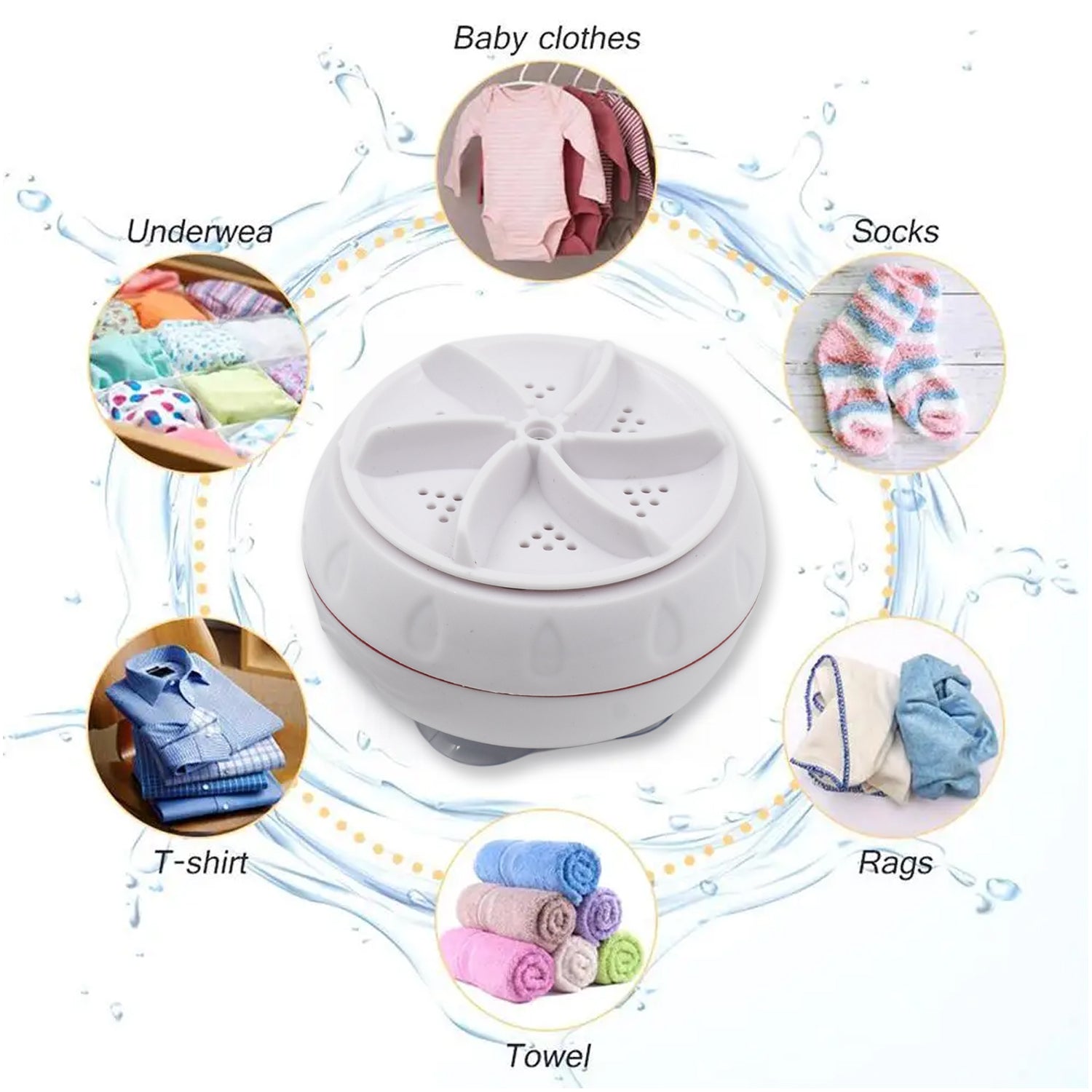 USB turbine wash used while washing cloths in all kinds of places mostly household bathrooms. - Shopmania Wholesale