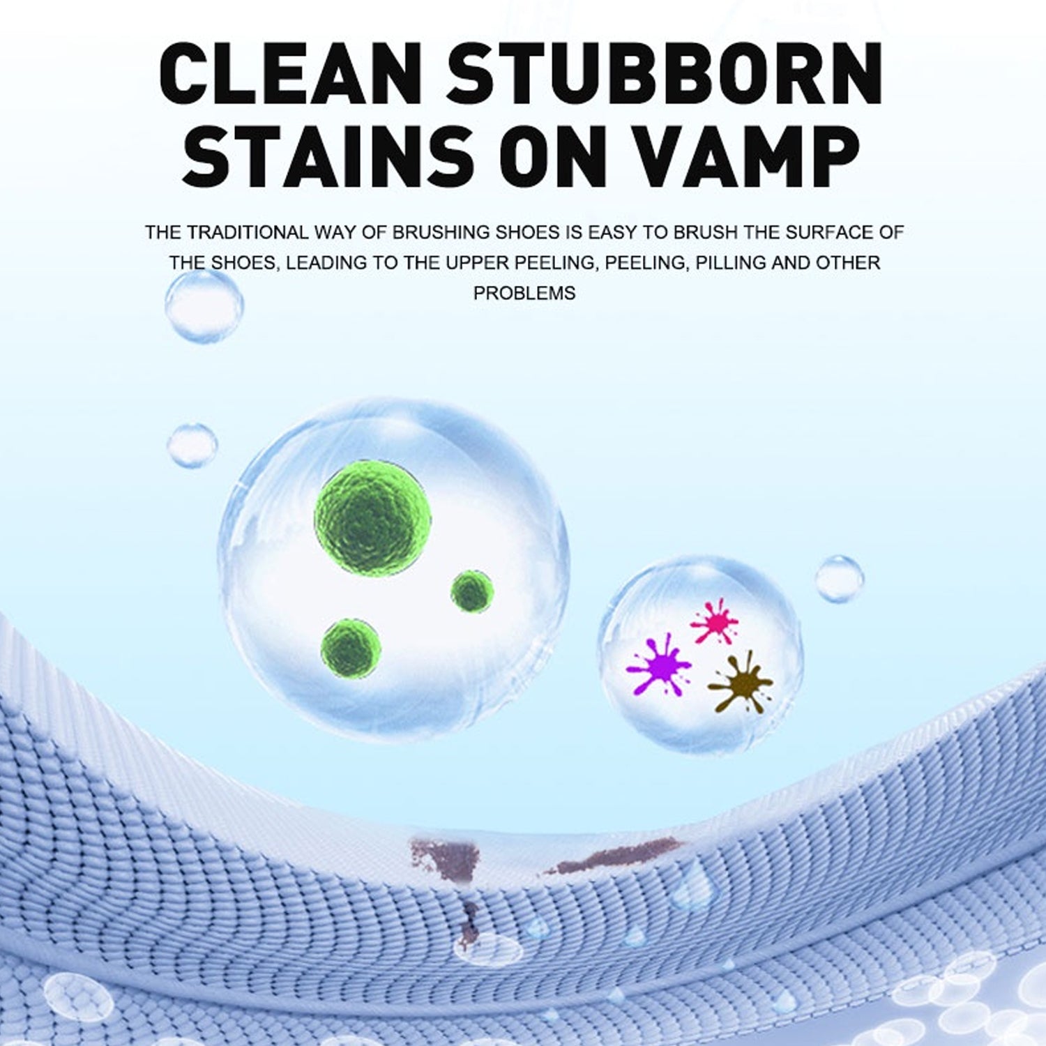 Stain Remover Cleansing Cream for Shoe Polish Sneaker Cleaning Kit Shoe Eraser Stain Remover White Rubber Sole Shoe Cleaner White Shoe Cleaning Cream Stain Remover (120 Gm Approx) - Shopmania Wholesale