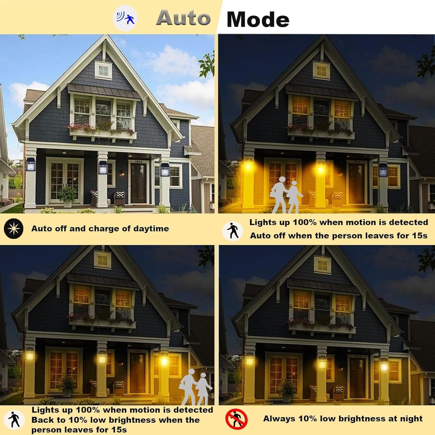 Solar Wall Lights / Lamp Outdoor, Wireless Dusk to Dawn Porch Lights Fixture, Solar Wall Lantern with 3 Modes & Motion Sensor, Waterproof Exterior Lighting with Clear Panel (1 Pc ) - Shopmania Wholesale
