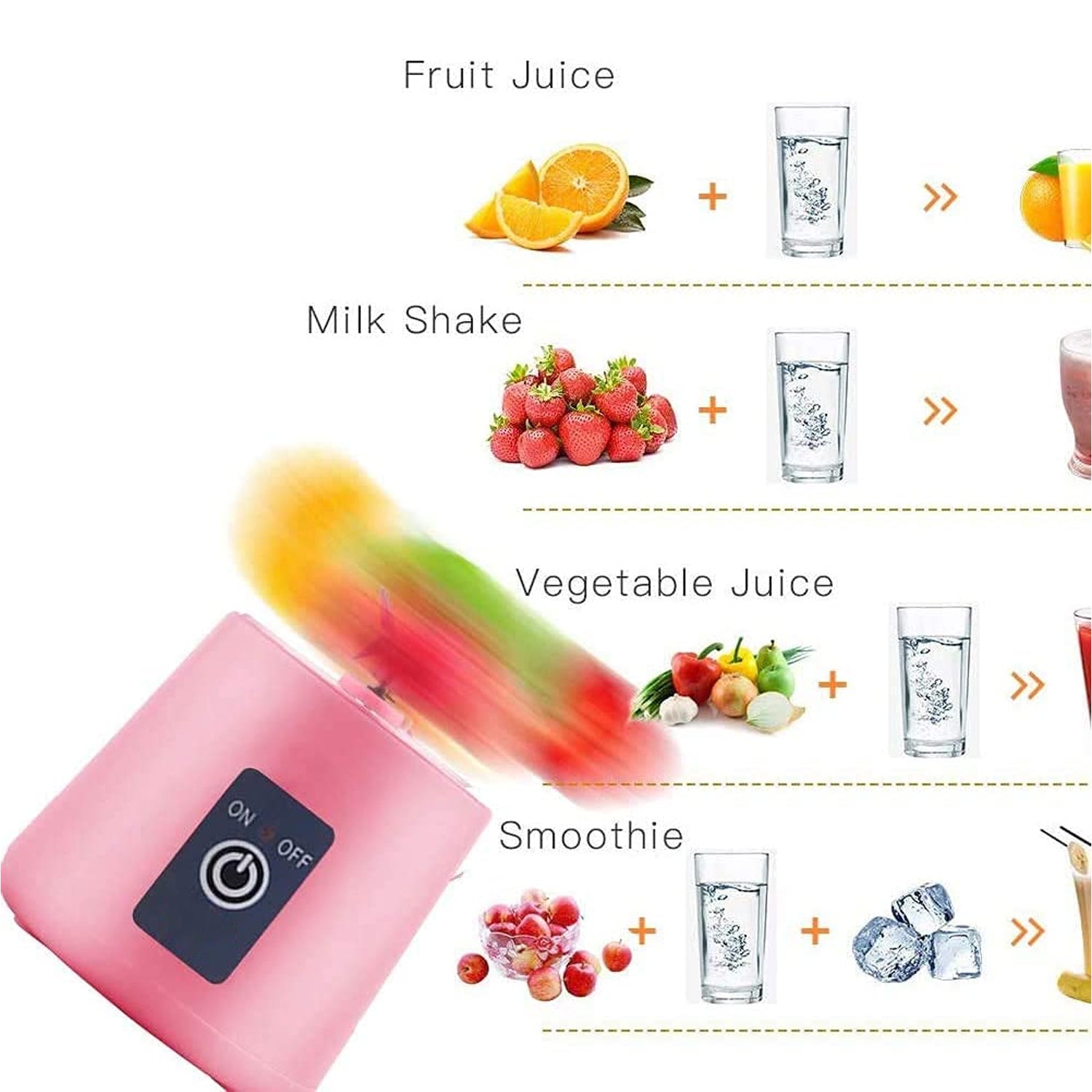 Portable Electric USB Juice Maker Juicer Bottle Blender, Grinder Mixer, 4 Blades Rechargeable Bottle (380 ML / Mix Color) - Shopmania Wholesale