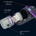 Powerful Suction Portable Handheld Vacuum Cleaner - Low Noise Vacuum Cleaner for Bed - Cordless Vacuum Cleaner for Car Seat Crevices Pillows, Mattresses, Sofas Wireless Anti Dust and Mite Cleaner - Shopmania Wholesale