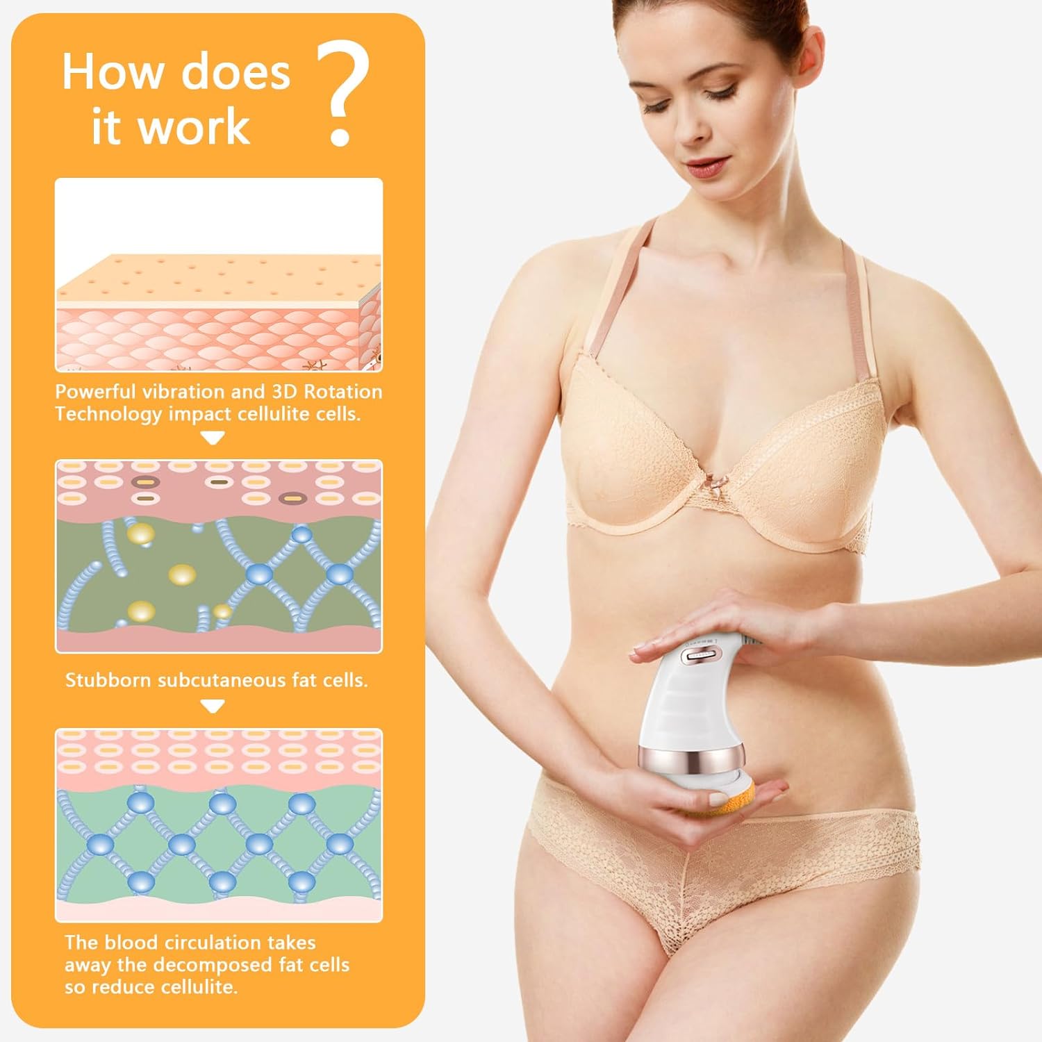 Body Massager Shaping Machine | Body Sculpting Massager with 3 Washable Pads |Adjustable Speeds | Electric Handheld Massager for Belly, Waist, Legs, Arms, Butt (1 Pc) - Shopmania Wholesale