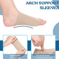 Foot Arch Support for Men & Women | Medial Arch Support for Flat Feet Correction Sleeve with Cushion | Plantar Fasciitis Leg Foot Pain Relief Product | Foot Care for Orthopedic Shoes Slippers, (1 Pair) your brand