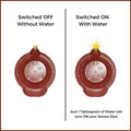 Water Sensor Diyas for Diwali Decoration | Diyas for Home Decoration| Diwali Decoration Items for Home Decor Diyas | Diwali LED Diyas Candle with Water Sensing Technology E-Diya (6Pc Set) - Shopmania Wholesale