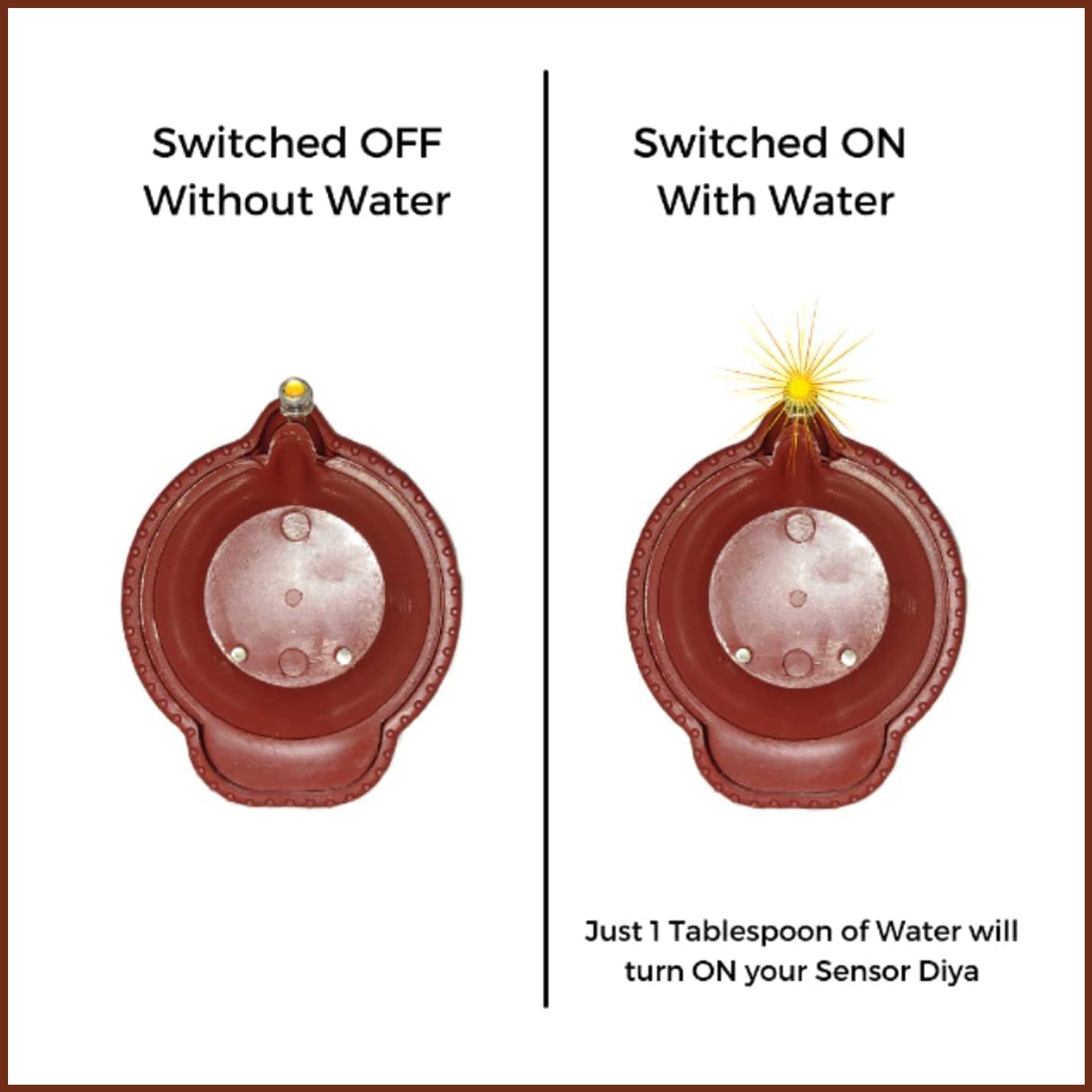 Water Sensor Diyas for Diwali Decoration | Diyas for Home Decoration| Diwali Decoration Items for Home Decor Diyas | Diwali LED Diyas Candle with Water Sensing Technology E-Diya (6Pc Set) - Shopmania Wholesale