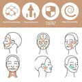 Face Lifting Tape, Myofascial Face Tightening Tape, 2.5 cm x 5 m (1 Pc) your brand
