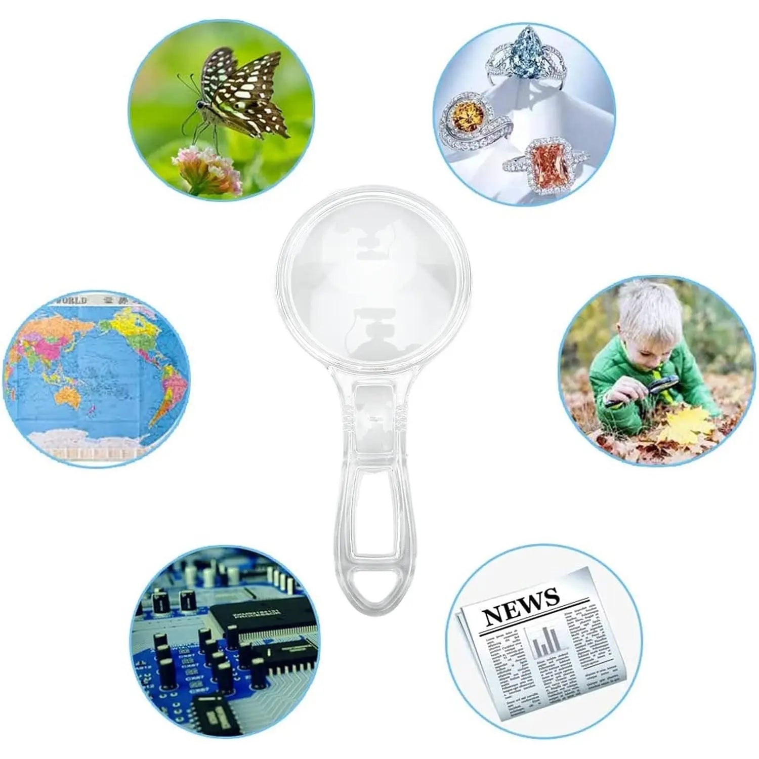 Handheld Plastic Magnifying Glasses (1 Pc / 55 MM) your brand