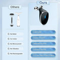 Microcurrent- Facial- Device, Micro current Face Massager Roller (1 Pc) your brand