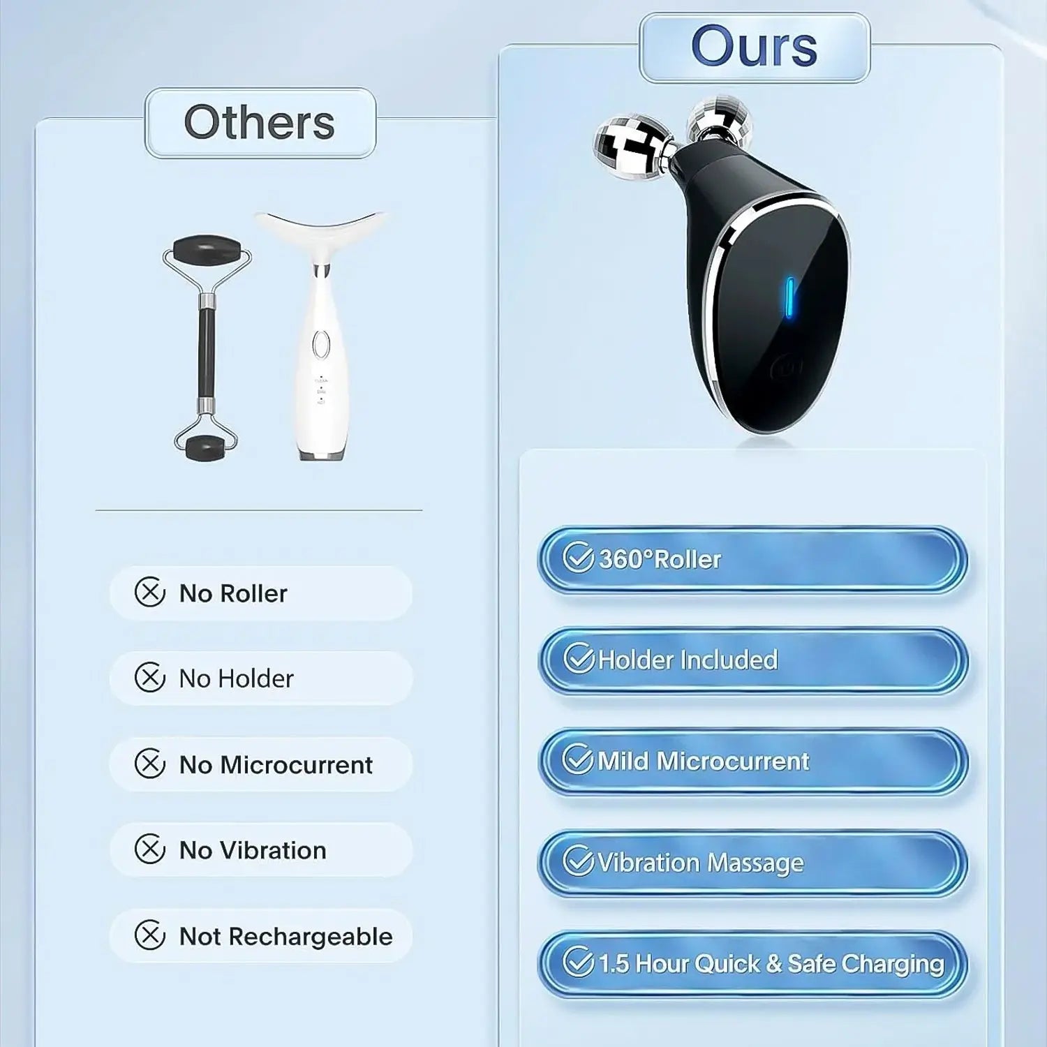 Microcurrent- Facial- Device, Micro current Face Massager Roller (1 Pc) your brand