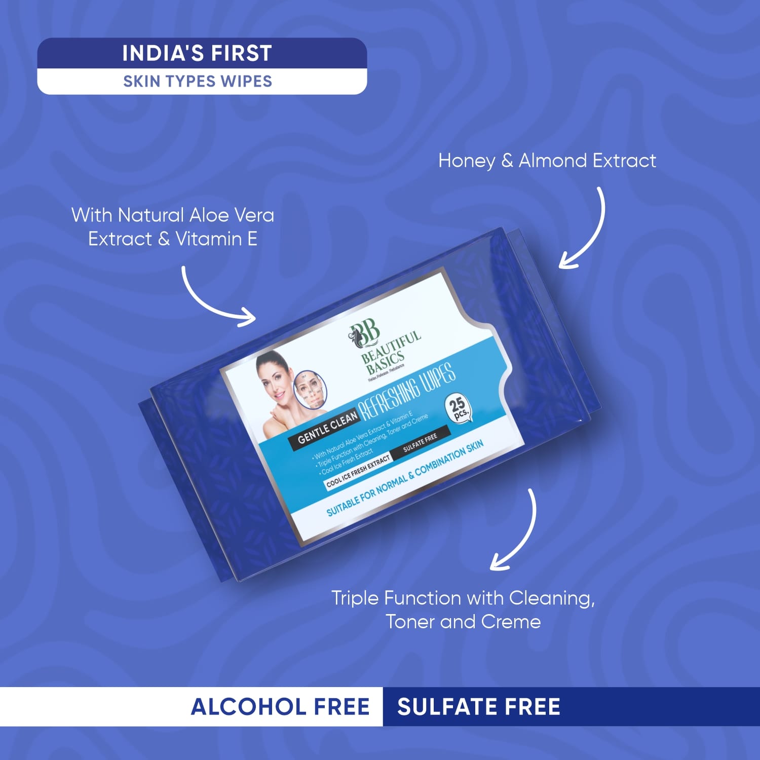 Refreshing Wet Wipes for Face | Facial Cleansing | Refreshing & Skin Hydration| Soothing for skin | pH Balance & Alcohol Free | Nourishing with Fruit extract | 25 Wipes - Shopmania Wholesale